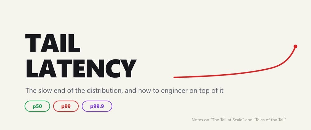 Blog post title: Tail Latency